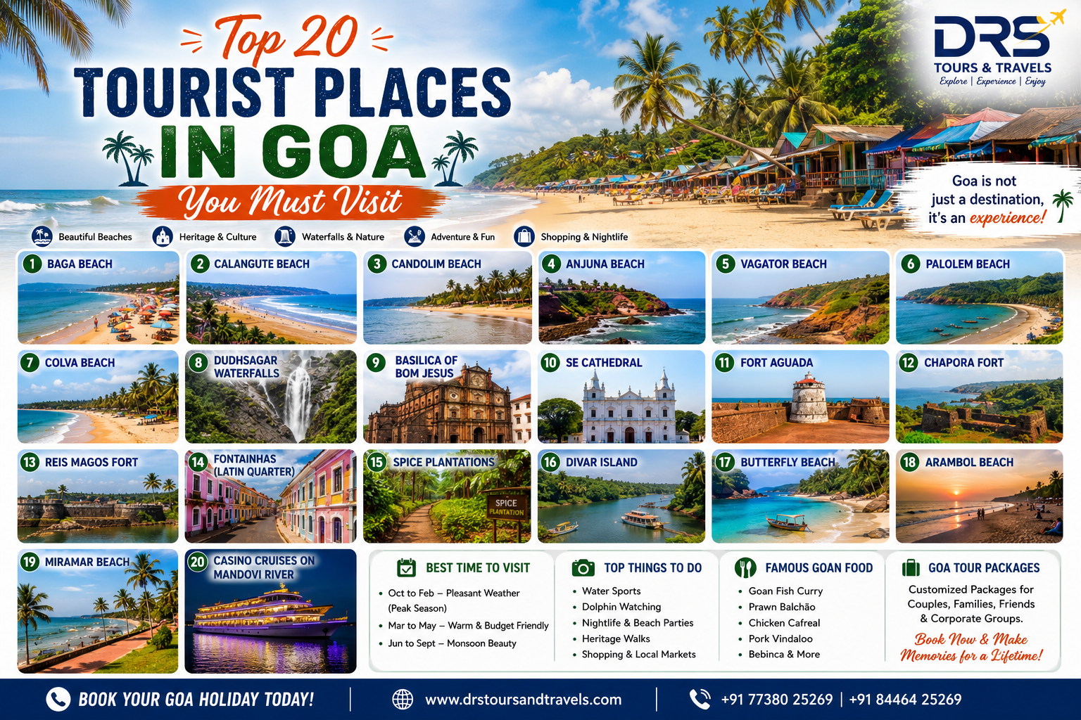Top 20 Tourist Places in Goa You Must Visit